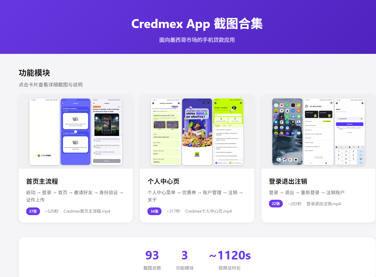 Credmex 竞品分析