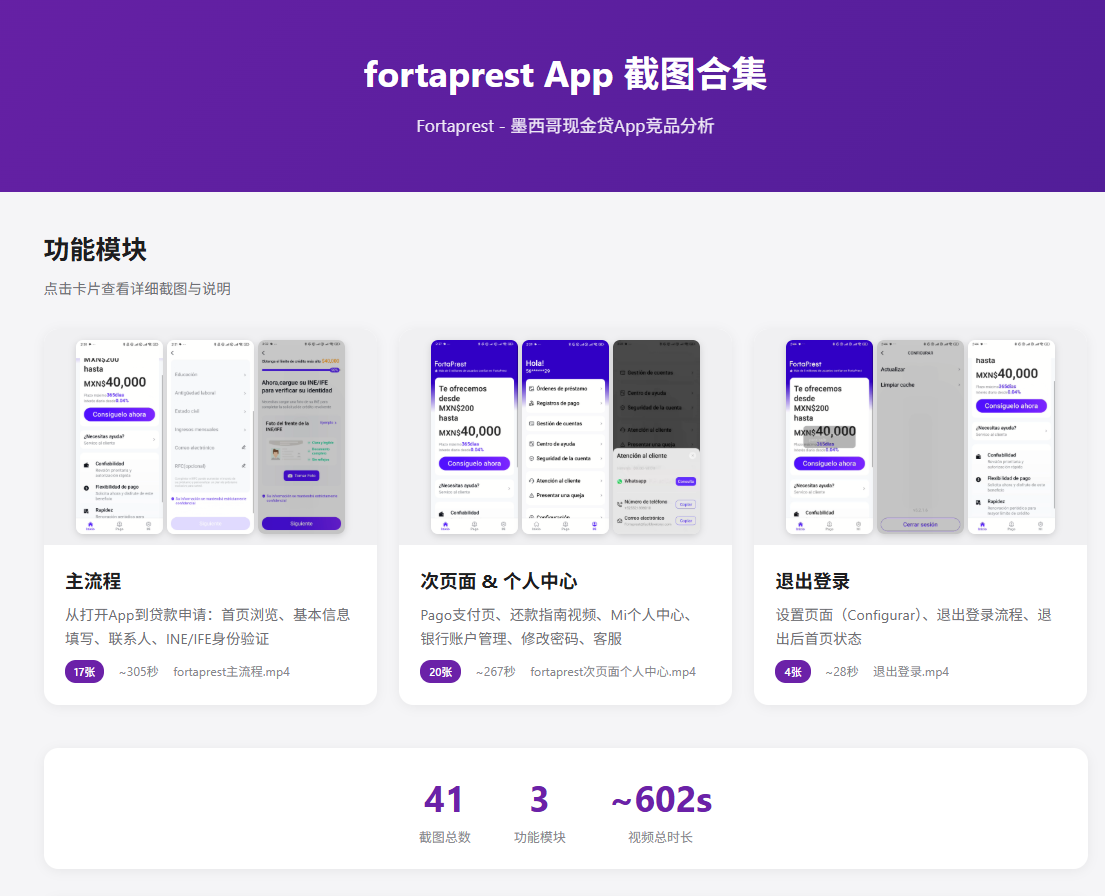 FortaPrest 竞品分析